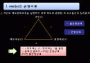태도변화에 대한 이론 피피티 4페이지