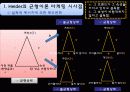 태도변화에 대한 이론 피피티 8페이지