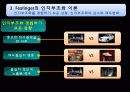 태도변화에 대한 이론 피피티 16페이지