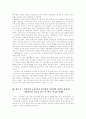 한국인의 사회적 성격에 대해서 3페이지