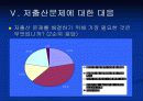 사회복지조사론, 영대생의 출산에 대한 태도 조사 12페이지