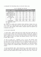 [물류관리론]3자물류의 현황과 문제점 및 해결방안 모색 (리포트) 7페이지