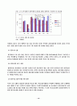 [물류관리론]3자물류의 현황과 문제점 및 해결방안 모색 (리포트) 15페이지