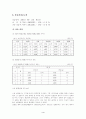 논리게이트 4페이지