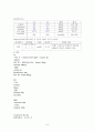 NSICU CASE STUDY 6페이지