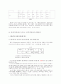 이종격투기 선호도에 따른 폭력성 20페이지