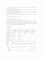 임상검사와 간호 6페이지