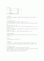 임상검사와 간호 15페이지