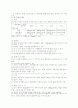 임상검사와 간호 34페이지