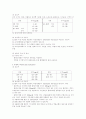 임상검사와 간호 39페이지