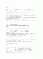 임상검사와 간호 50페이지
