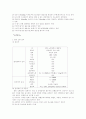 임상검사와 간호 54페이지