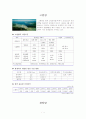 우리나라 무역항 28개항 1페이지