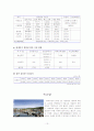 우리나라 무역항 28개항 13페이지