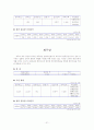 우리나라 무역항 28개항 21페이지