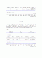 우리나라 무역항 28개항 23페이지