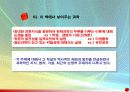 [과학의이해] 우연과 오류를 통한 과학의 재발견과 이해 4페이지
