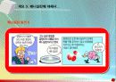 [과학의이해] 우연과 오류를 통한 과학의 재발견과 이해 14페이지