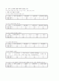 연구 수업지도안 2페이지