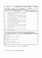 연구 수업지도안 9페이지