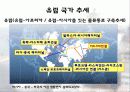 세계 물류 트렌드 조사 10페이지