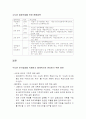 수도권 인구집중 문제와 해결방안  4페이지
