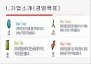 우리은행 비정규직의 정규직 전환에 따른 문제점과 해결방안 3페이지