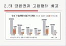 우리은행 비정규직의 정규직 전환에 따른 문제점과 해결방안 6페이지