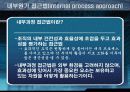 조직효과성 평가와 상황적 접근 11페이지