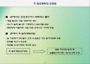 적시생산시스템(JIT) 7페이지