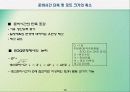 적시생산시스템(JIT) 14페이지
