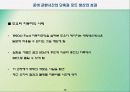 적시생산시스템(JIT) 15페이지