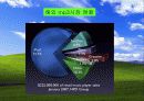 마이크로 소프트사의 국제 경영 발표 ppt. 53페이지