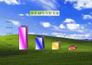 마이크로 소프트사의 국제 경영 발표 ppt. 54페이지