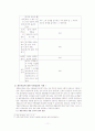 재혼가정과 가족  복지 11페이지