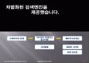 (경영)YAHOO  KOREA의 기업경영 사례-잃어버린 성장동력을 찾아라! 17페이지