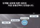 (경영)YAHOO  KOREA의 기업경영 사례-잃어버린 성장동력을 찾아라! 20페이지