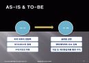 (경영)YAHOO  KOREA의 기업경영 사례-잃어버린 성장동력을 찾아라! 48페이지