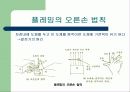 [직류기]직류기 발표 5페이지
