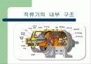 [직류기]직류기 발표 13페이지