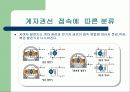 [직류기]직류기 발표 21페이지