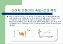[직류기]직류기 발표 31페이지