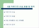 [직류기]직류기 발표 36페이지