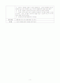 사회생활 교육계획안 (사회성 모의수업) 3페이지
