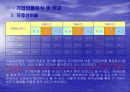 (주)농심 기업분석 24페이지