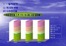 (주)농심 기업분석 38페이지