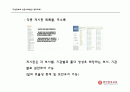 기업정보화성공사례(영안교회) 10페이지