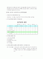 [평생교육프로그램]퇴직한 부부의 행복한 노후 만들기 6페이지
