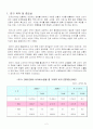 전자상거래 신뢰성 요인분석 4페이지