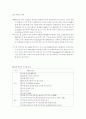 PB브랜드 (Private Brand) 전략 13페이지